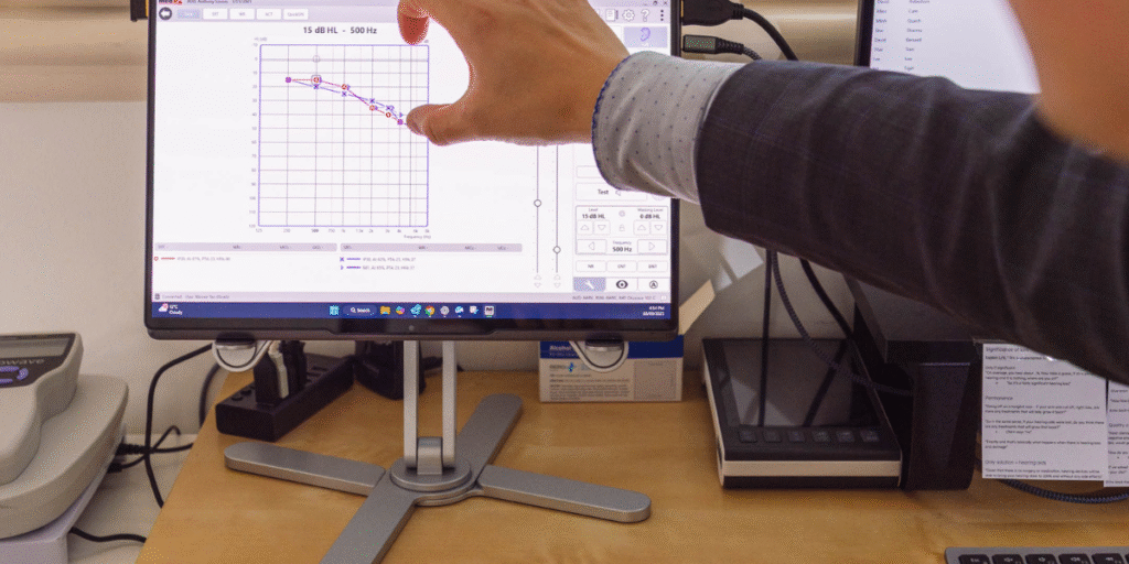 After the Test: Understanding Your Results
